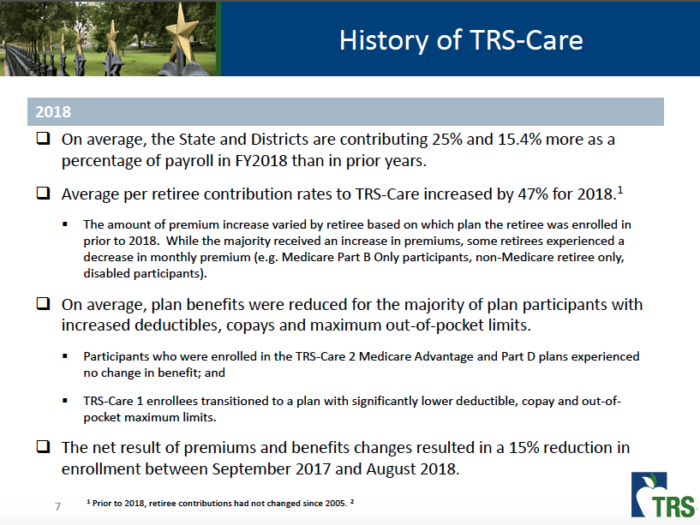 texas aft state hears need for more revenue to sustain retiree