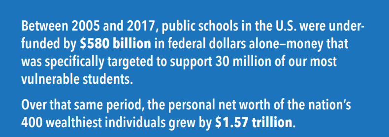 Confronting Education Debt >> Texas Aft Confronting The Education Debt Looks At Chronic Confronting Education Debt >> Texas Aft Confronting The Education Debt Looks At Chronic