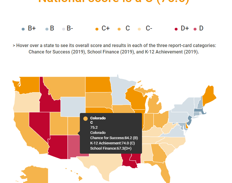 Texas AFT Another F for Texas in school finance spending Texas AFT