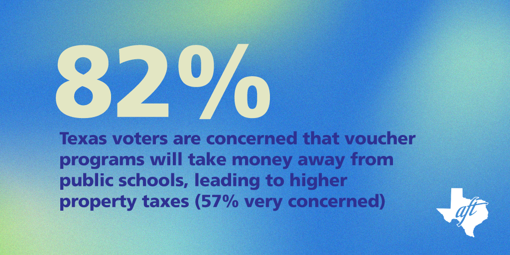Texas AFT :Vouchers ‣ Texas AFT